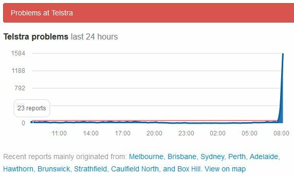 Google searches for Telstra outages have sky-rocketted.